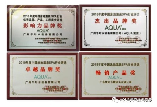 Honors won by AQUA Honors won by AQUA